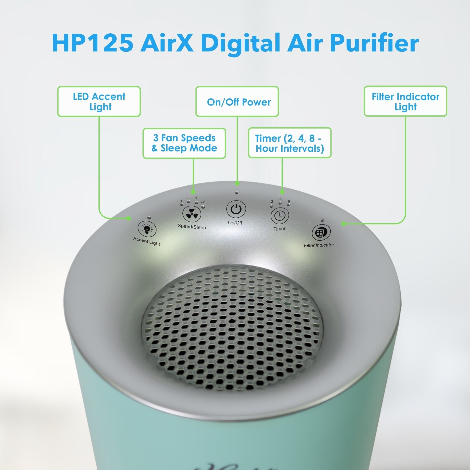HP125 AirX Digital Air Purifier - Image 3
